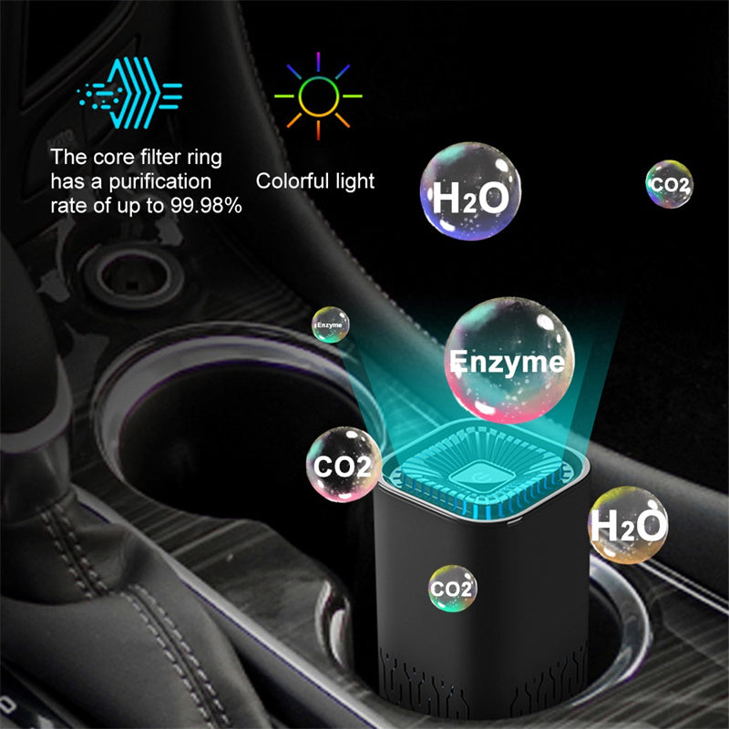 Portable Negative Ion Air Purifier – Removes Dust, Smoke & Odors for Home & Car - AutoBits