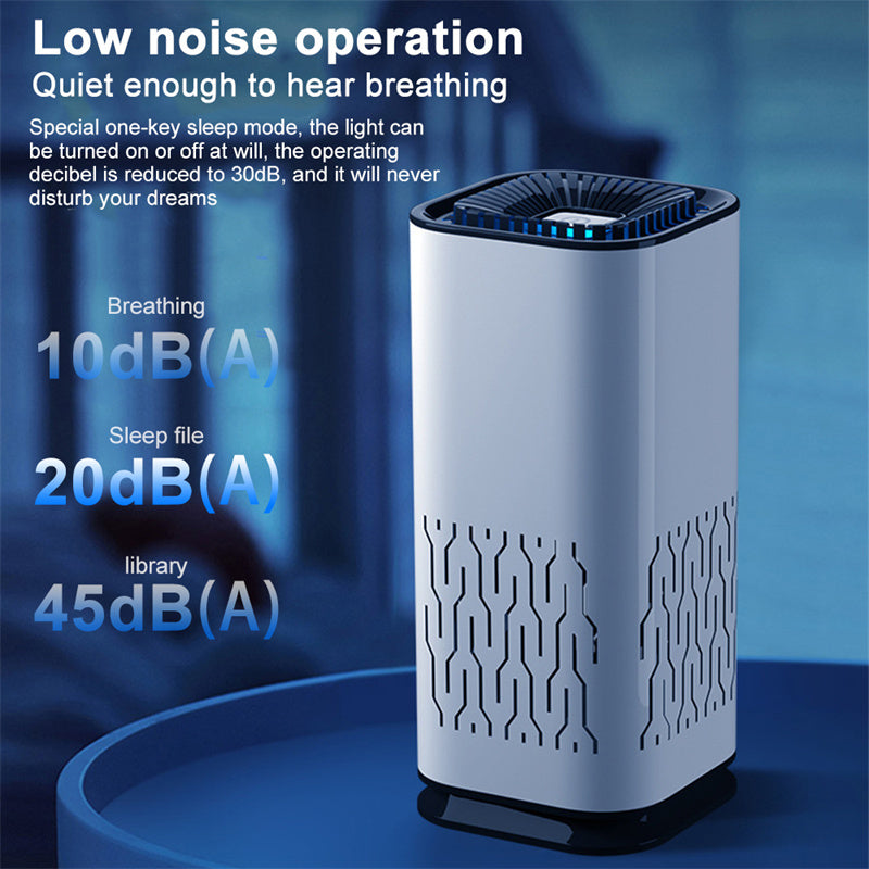 Portable Negative Ion Air Purifier – Removes Dust, Smoke & Odors for Home & Car - AutoBits