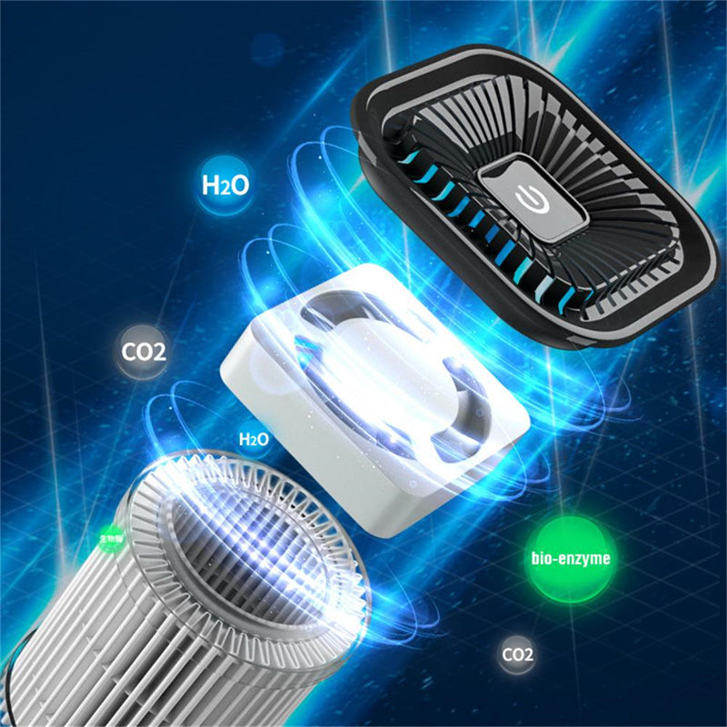 Portable Negative Ion Air Purifier – Removes Dust, Smoke & Odors for Home & Car - AutoBits