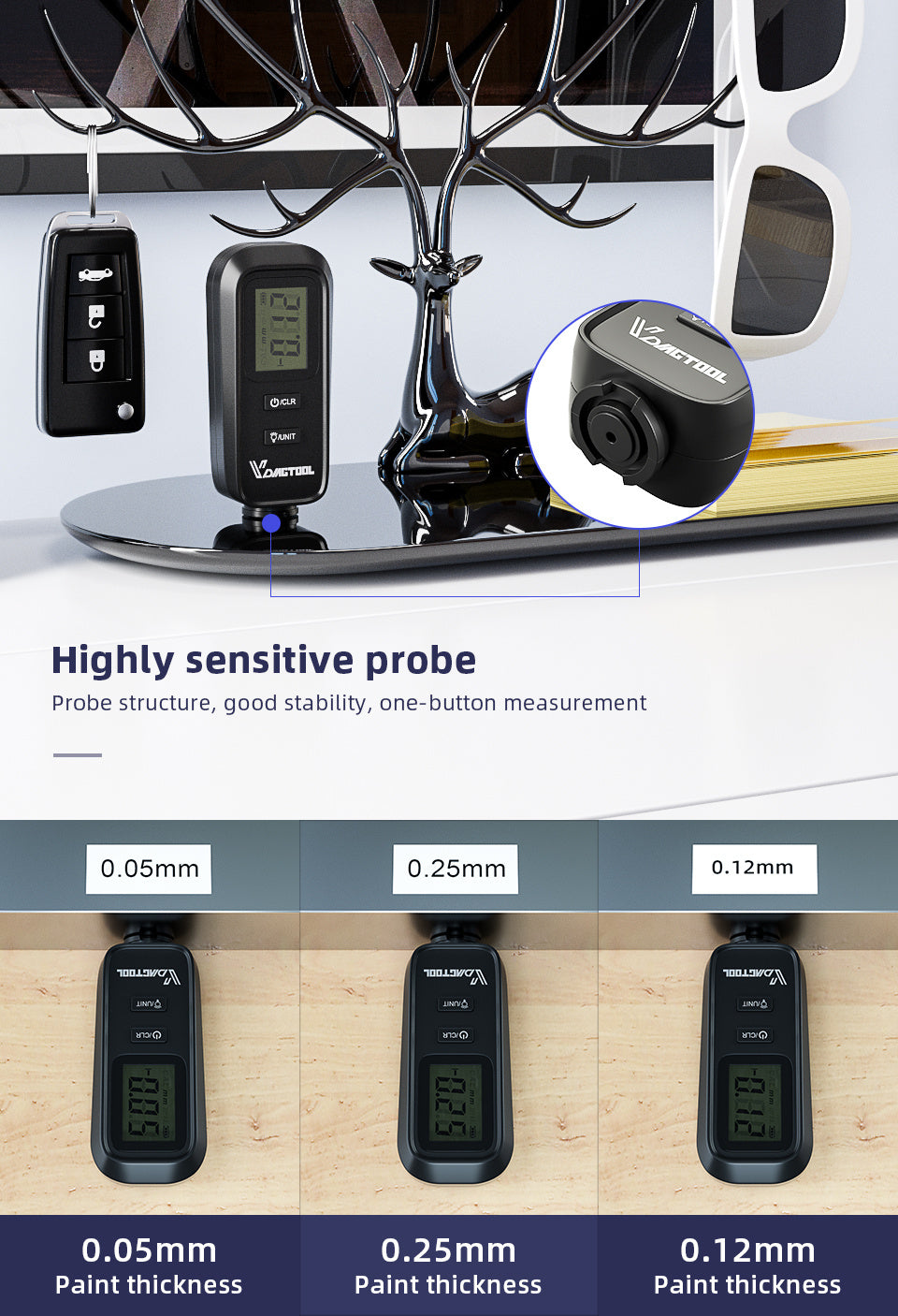 Automotive Paint Coating Thickness Gauge - AutoBits