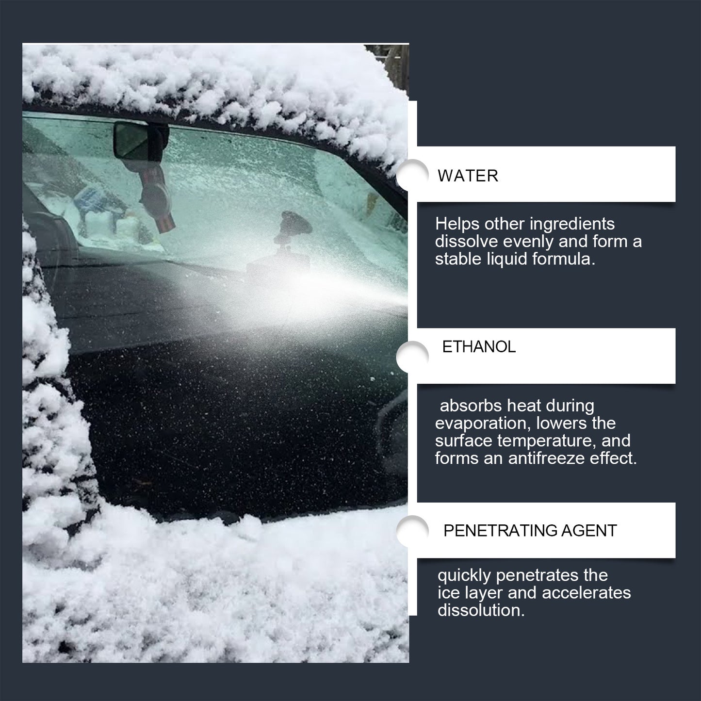 Car Windshield Deicer & Antifreeze – Quick Ice Removal for Winter Safety - AutoBits