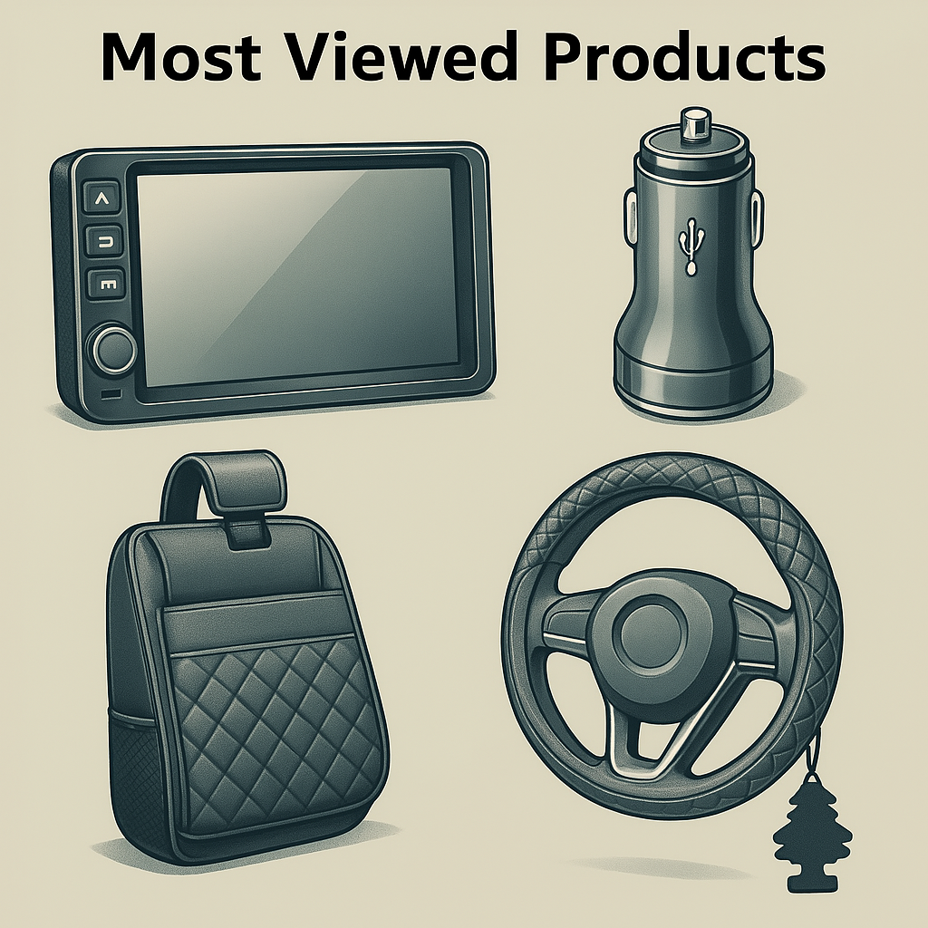 Most Viewed Products