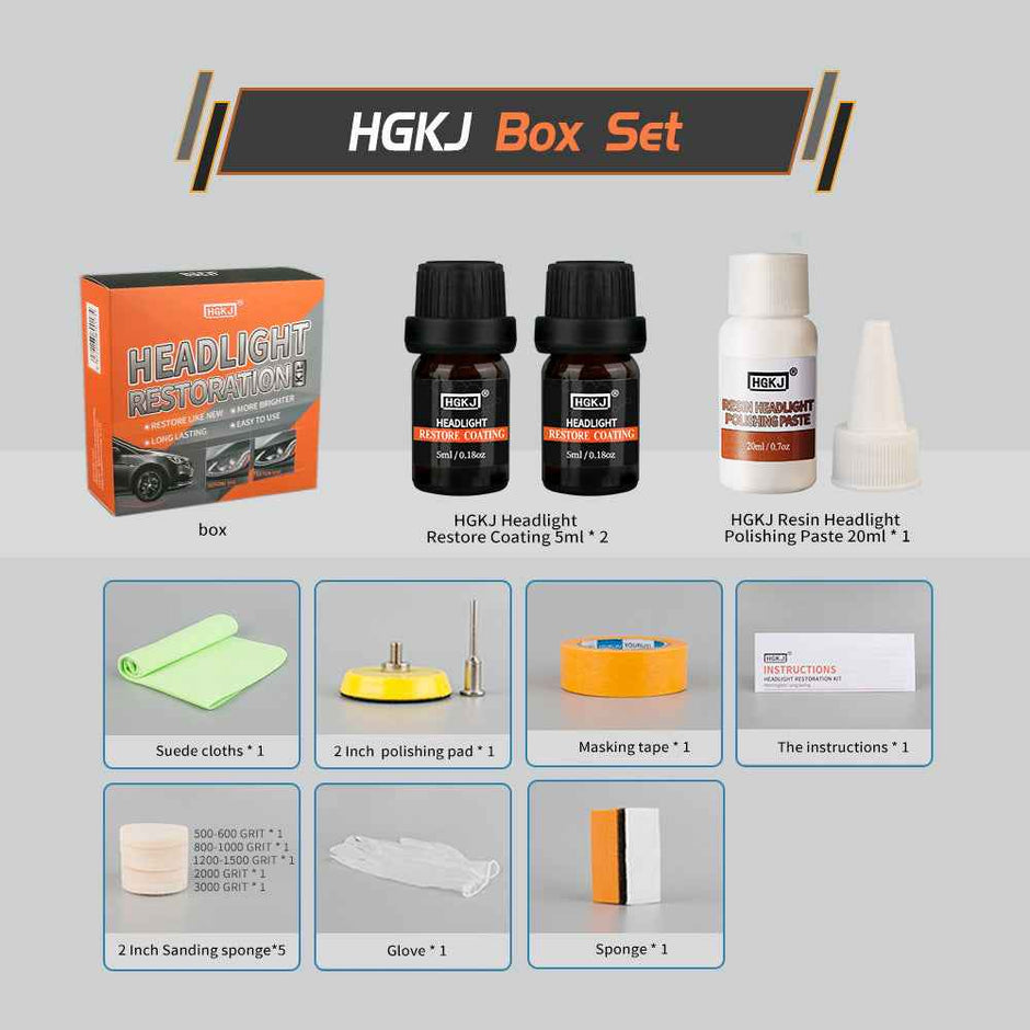 Car Headlight Repair Kit – Headlight Restoration & Polishing Tool