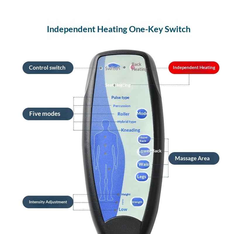 10-Motor Premium Heated Car Massage Cushion | Back Pain Relief for Cars & Trucks