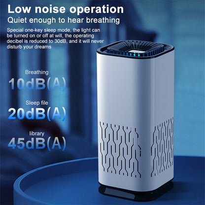 Portable Negative Ion Air Purifier – Removes Dust, Smoke & Odors for Home & Car - AutoBits