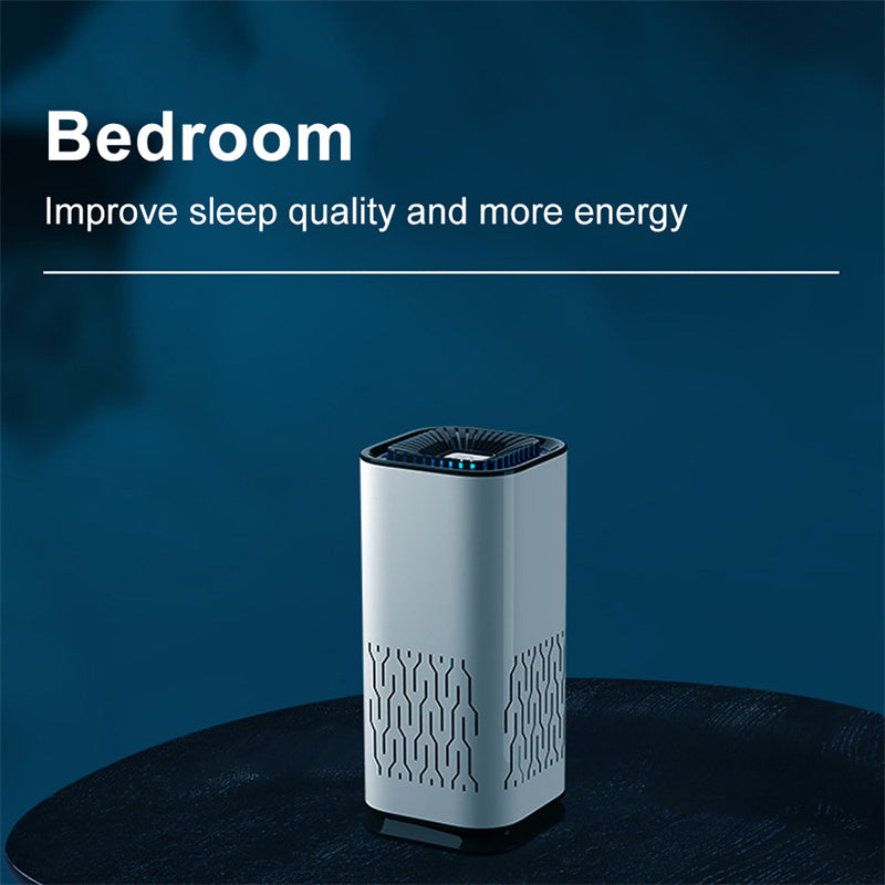 Portable Negative Ion Air Purifier – Removes Dust, Smoke & Odors for Home & Car - AutoBits