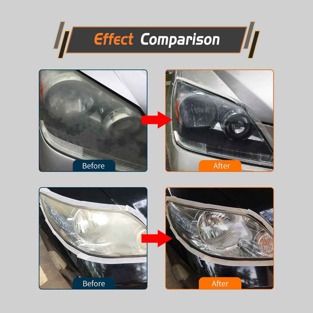 Car Headlight Repair Kit – Headlight Restoration & Polishing Tool
