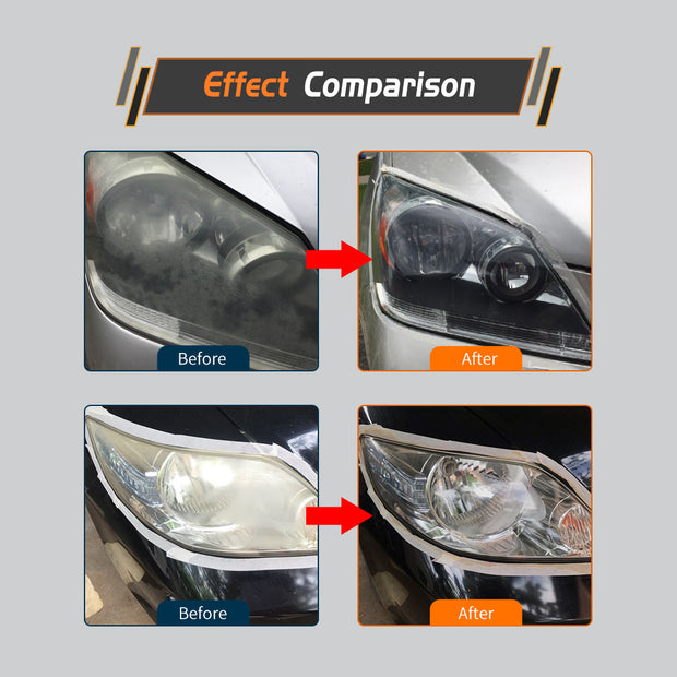 Car Headlight Repair Kit – Headlight Restoration & Polishing Tool