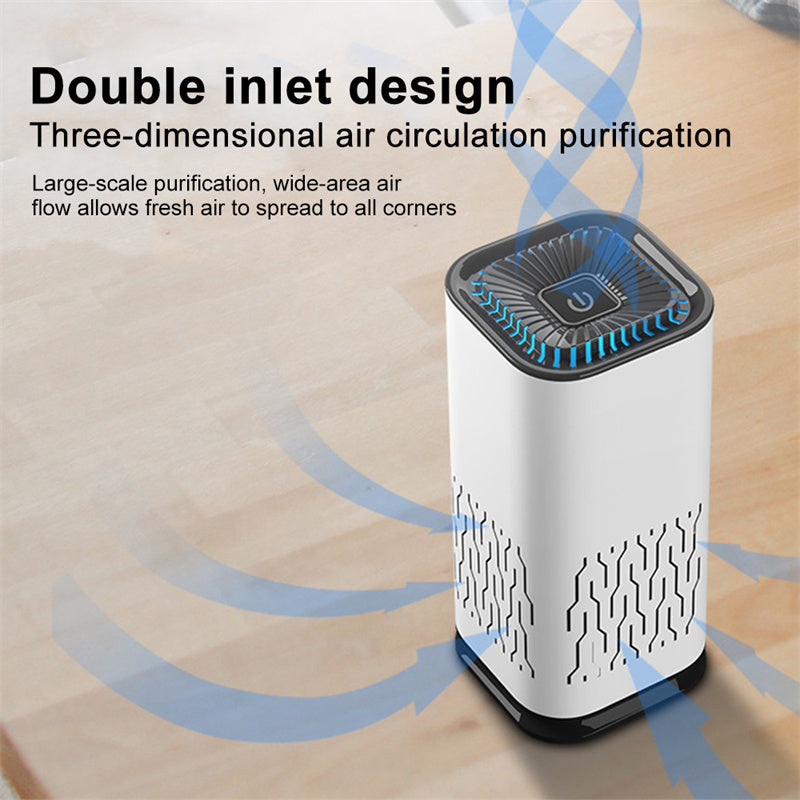 Portable Negative Ion Air Purifier – Removes Dust, Smoke & Odors for Home & Car - AutoBits