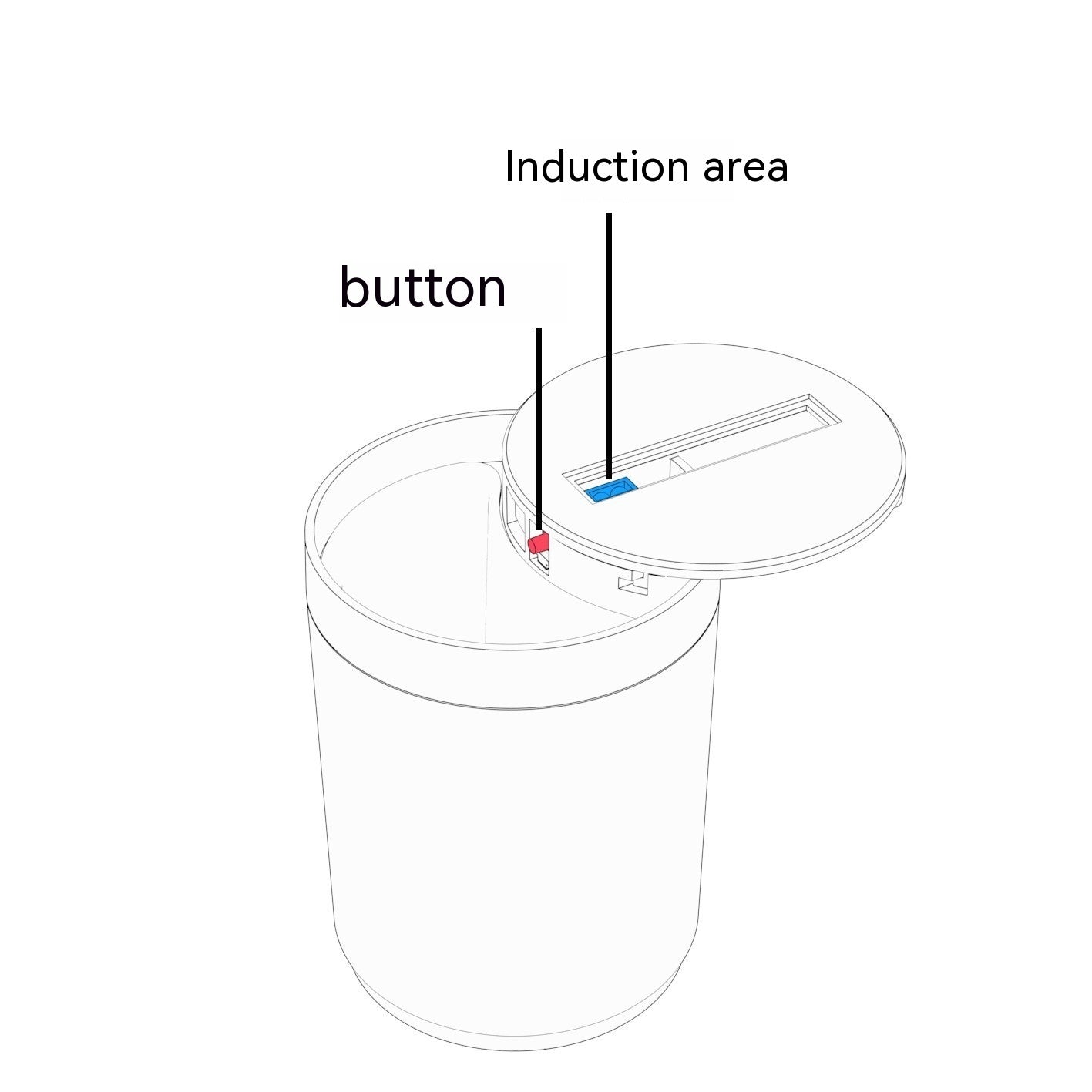 Intelligent Induction Ashtray – Infrared Sensor for Automatic Opening & Closing!