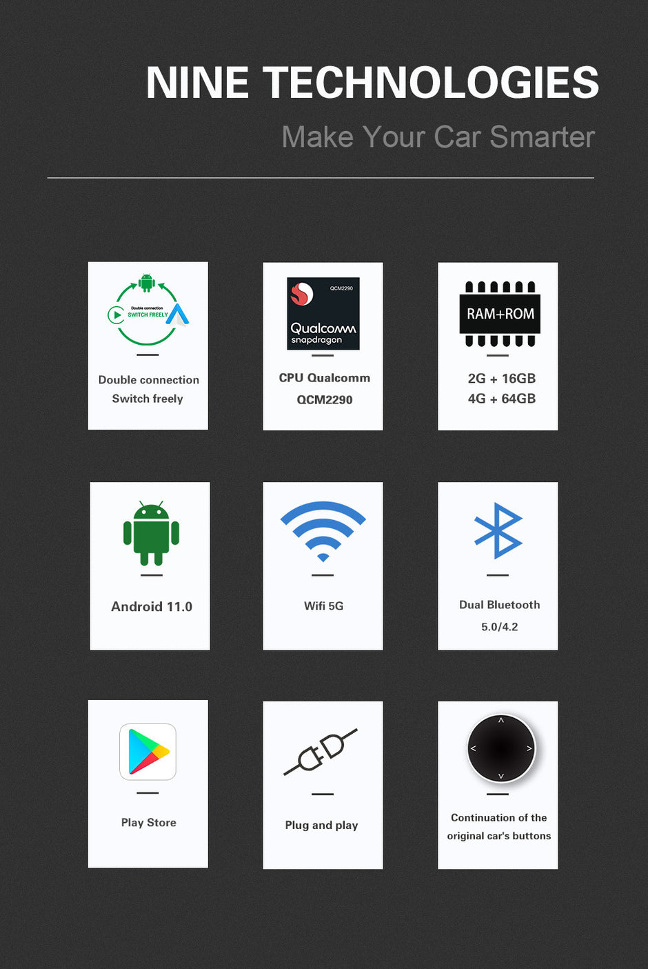 Original Car CarPlay Upgrade – Android Smart Box for Seamless Connectivity - AutoBits