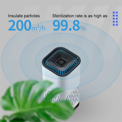 Portable Negative Ion Air Purifier – Removes Dust, Smoke & Odors for Home & Car - AutoBits