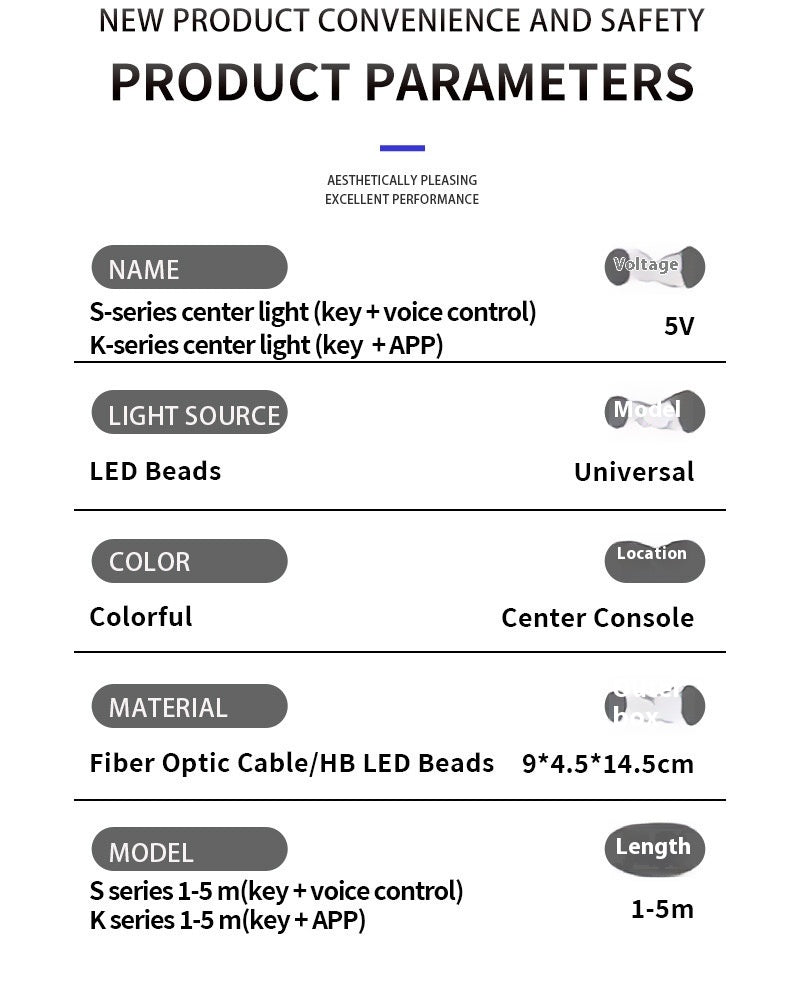 AutoBitStore™ Music Rhythm Car LED Strip – 64 Colors + APP & Voice Control!