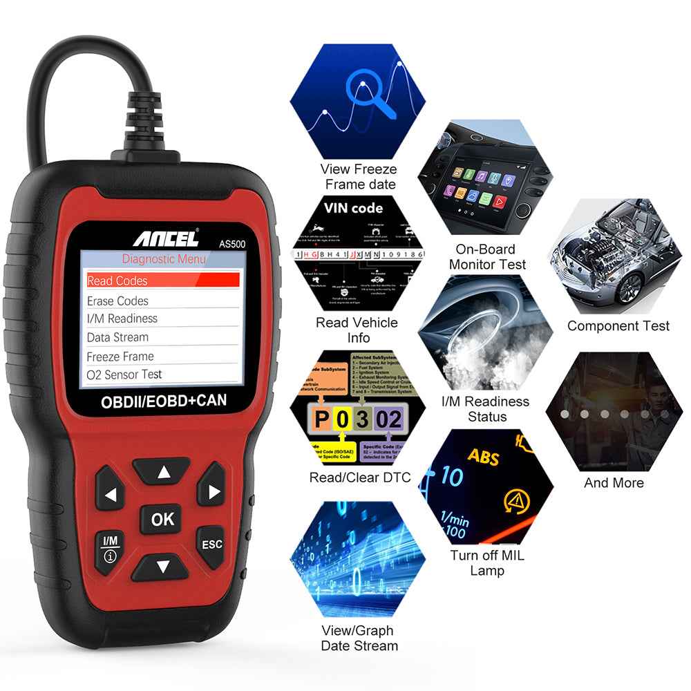 AutoBits™ OBD2 Car Diagnostic Scanner | Professional Engine Code Reader with 2.8
