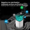 Portable Negative Ion Air Purifier – Removes Dust, Smoke & Odors for Home & Car - AutoBits