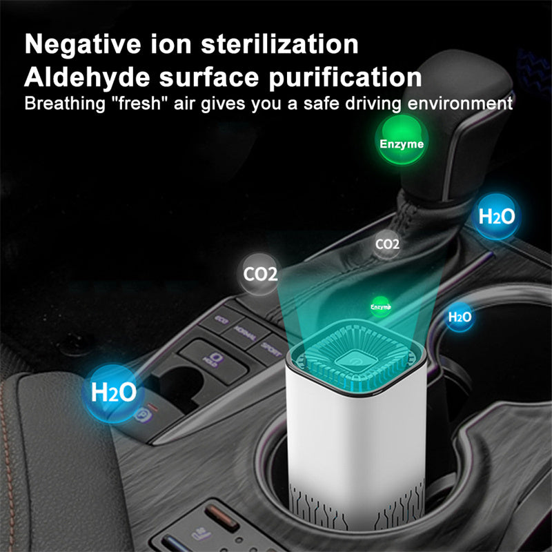 Portable Negative Ion Air Purifier – Removes Dust, Smoke & Odors for Home & Car - AutoBits