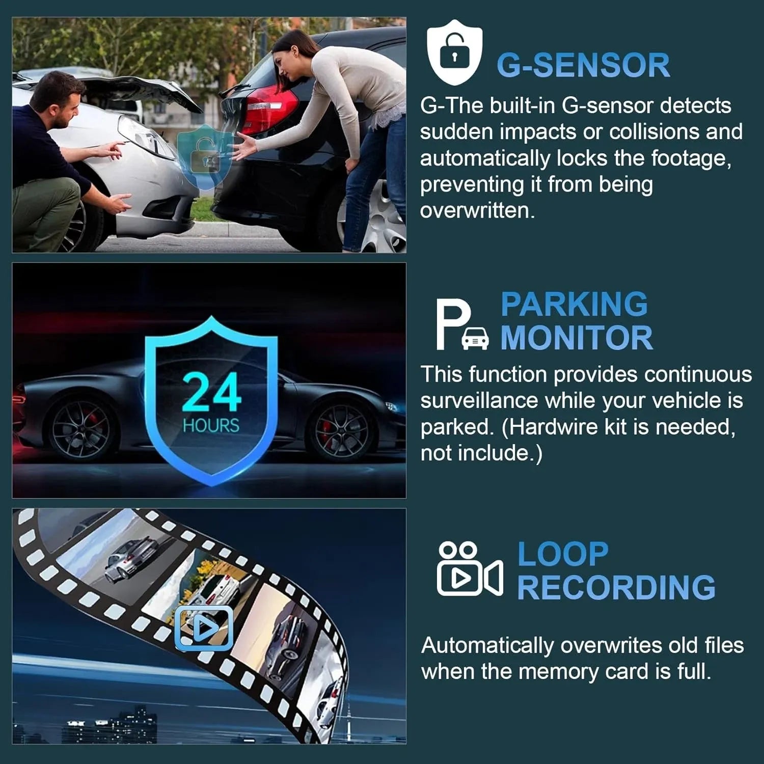 AutoBitStore™ 360° 4-Channel Dash Cam – Full Vehicle Surround Coverage, IR Night Vision & Smart OBD Radar Surveillance System